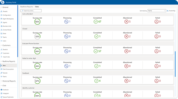 Buzzeasy Portal_Round Corners_Product Overview_small