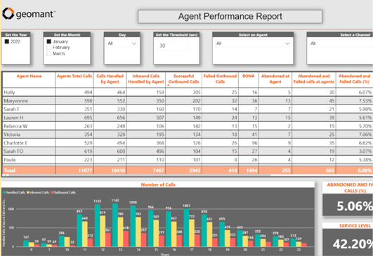 reporting-insight-tab-visual