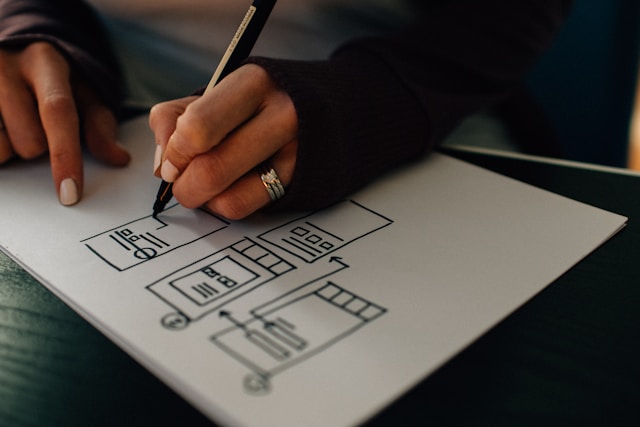The road to AI transformation in the CX and Contact Center Industry